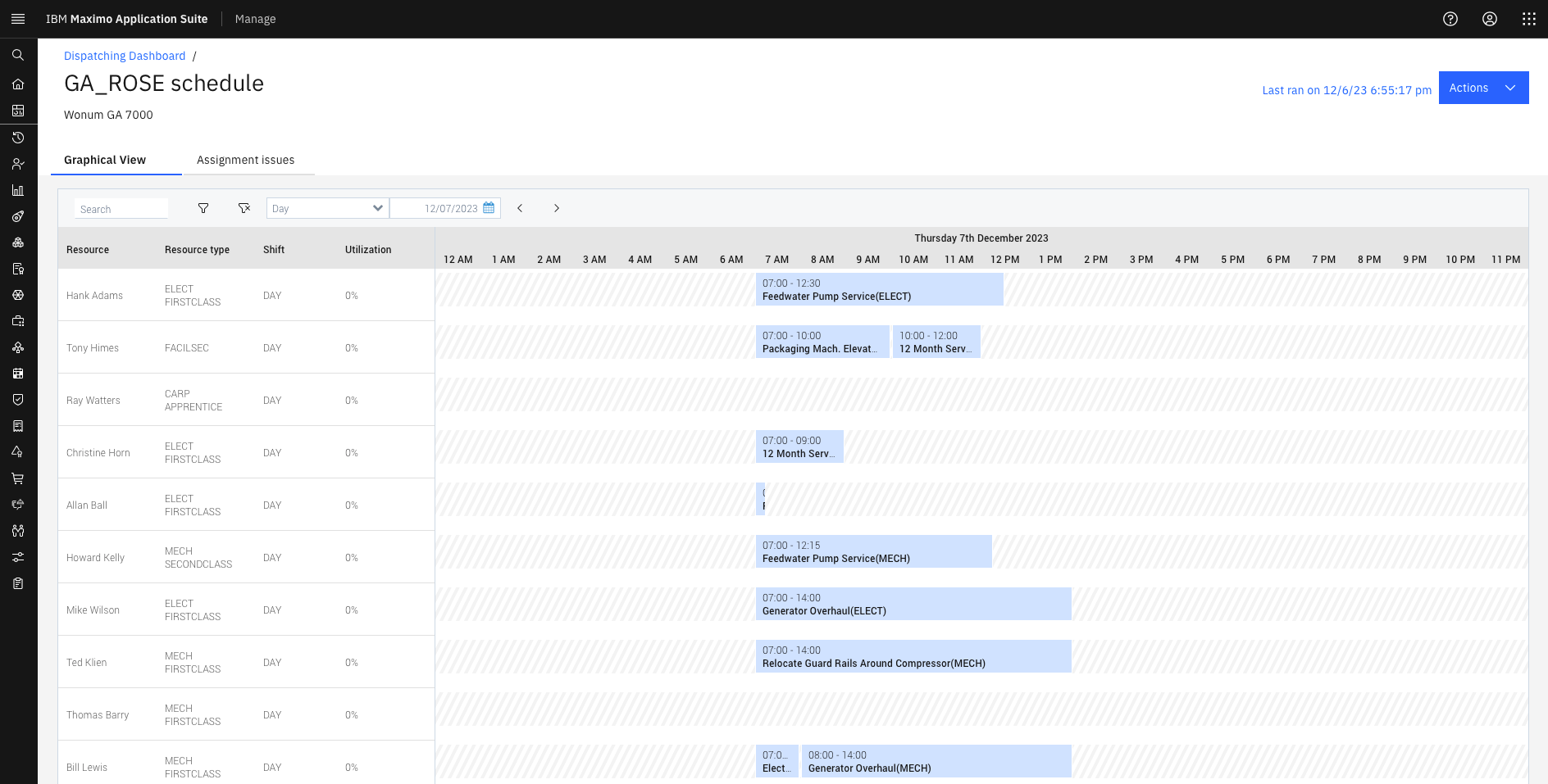 IBM MAS Dispatching Dashboard