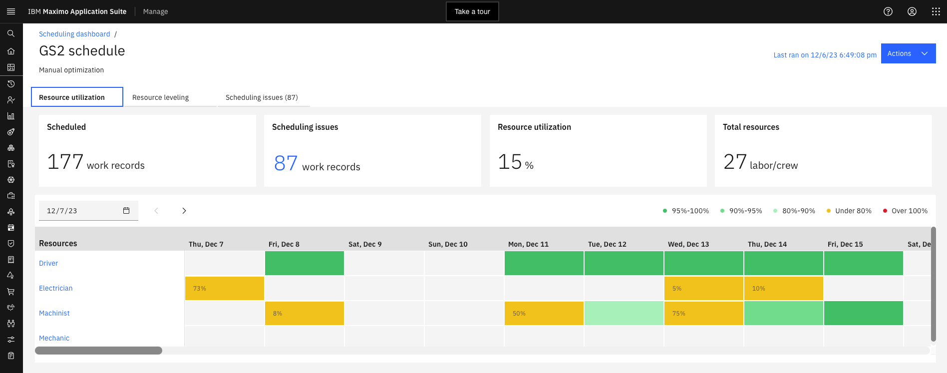 IBM MAS Scheduling Dashboard