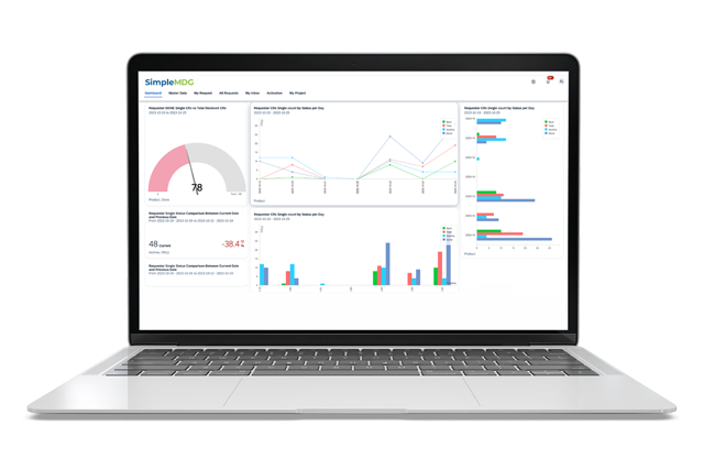 SimpleMDG Dashboard