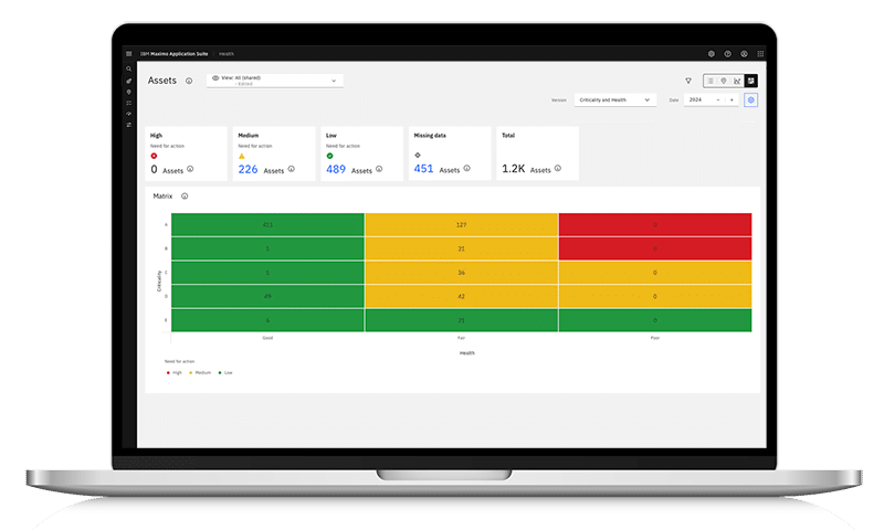 Asset Health Monitoring
