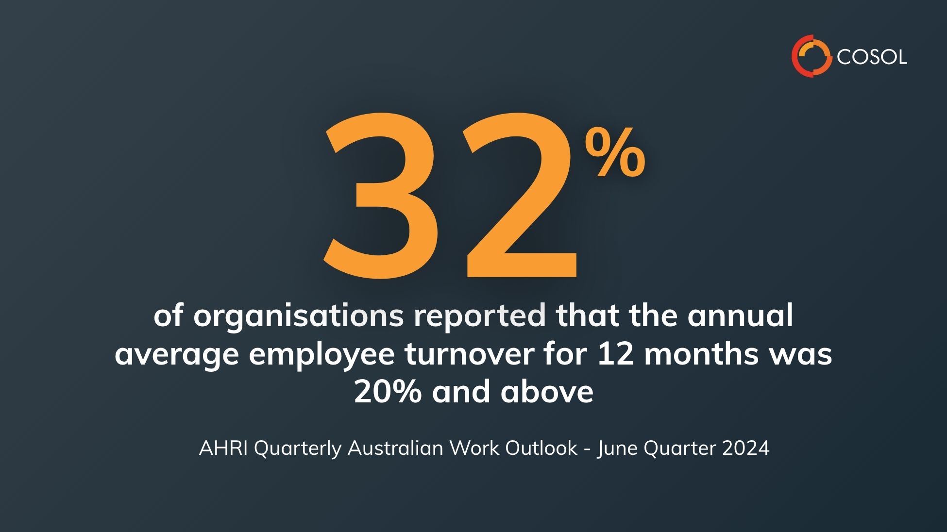 AHRI Quarterly Australian Work Outlook