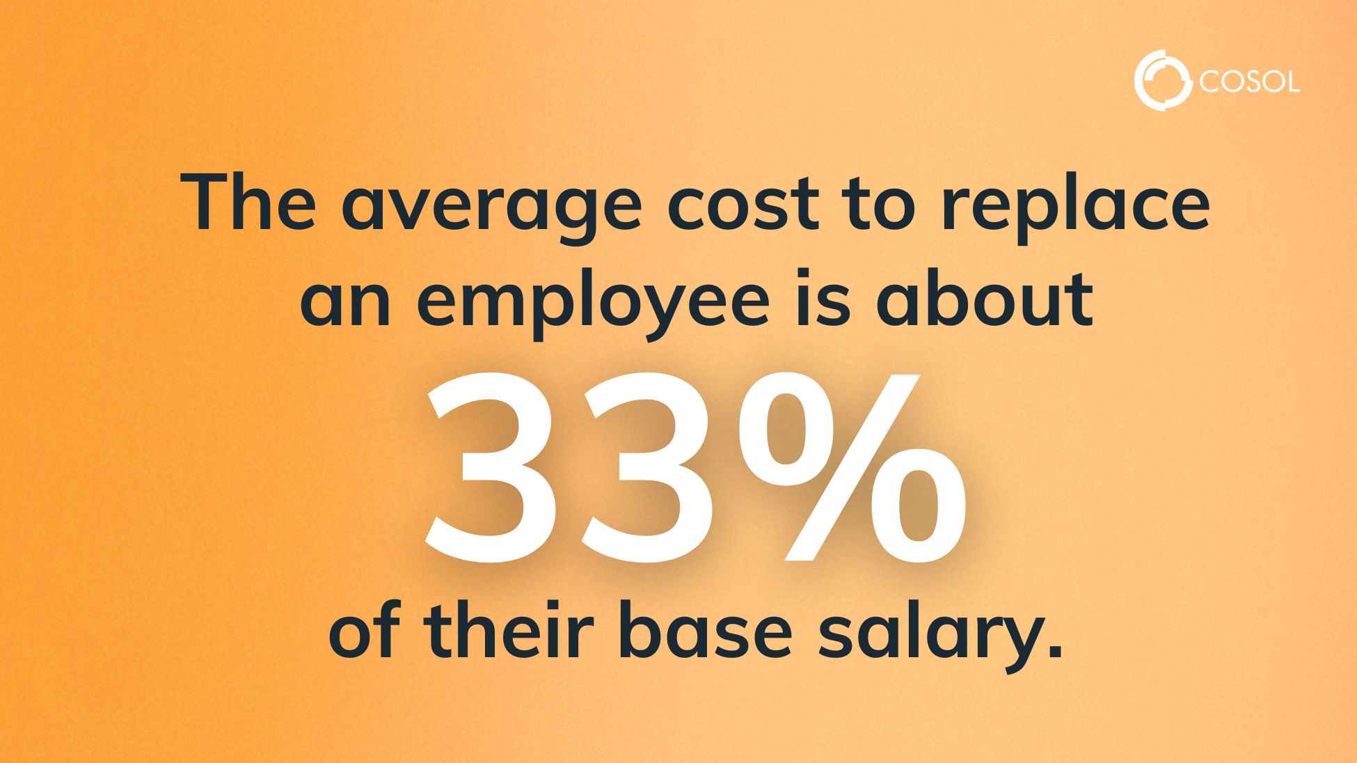 the average cost to replace an employee is about 33% of their base salary.
