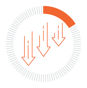 Cost reduction cycle