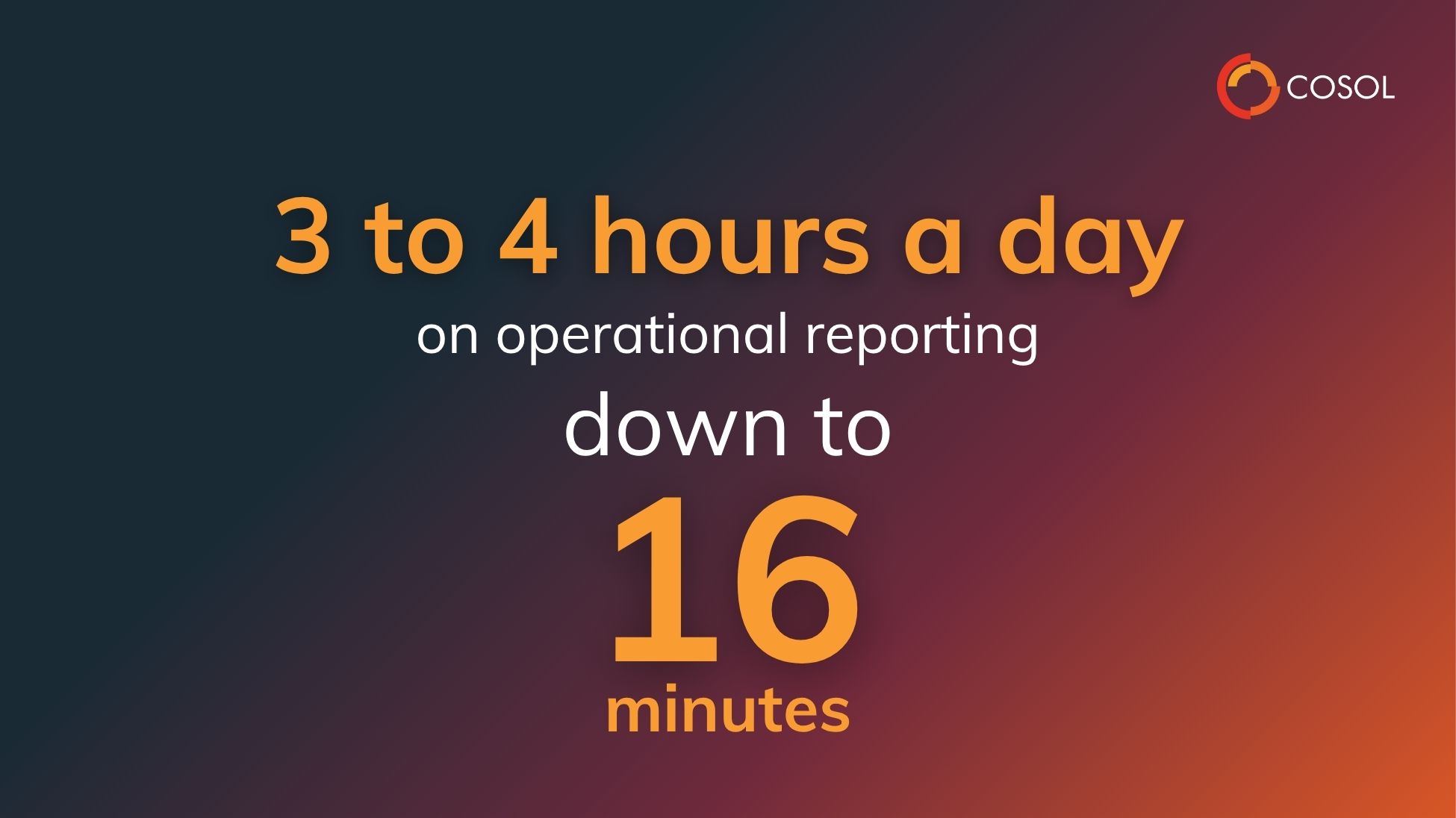 Graphic describing 3-4 hours a day on operational reporting down to 16 minutes