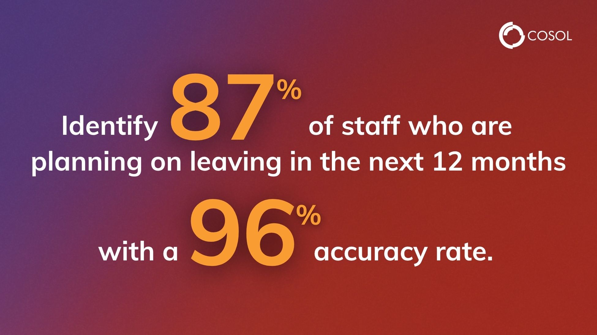 Identify staff at risk of quitting