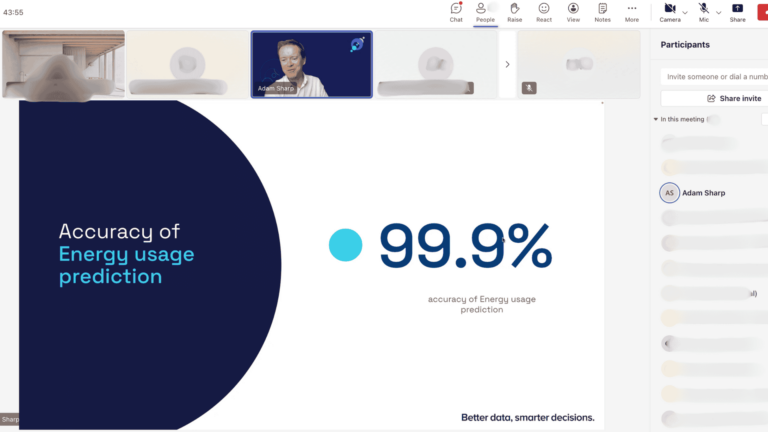 ESG Predictive sustainability