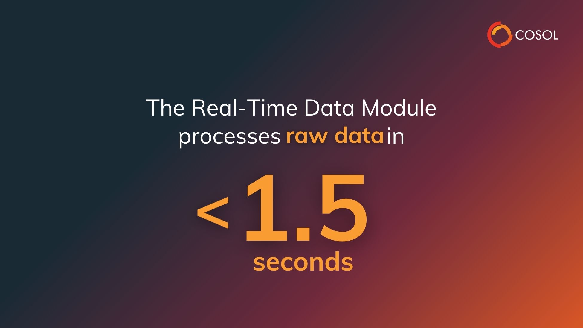 SIRI Statistic about the real-time data module processing raw data in less than 1.5 seconds