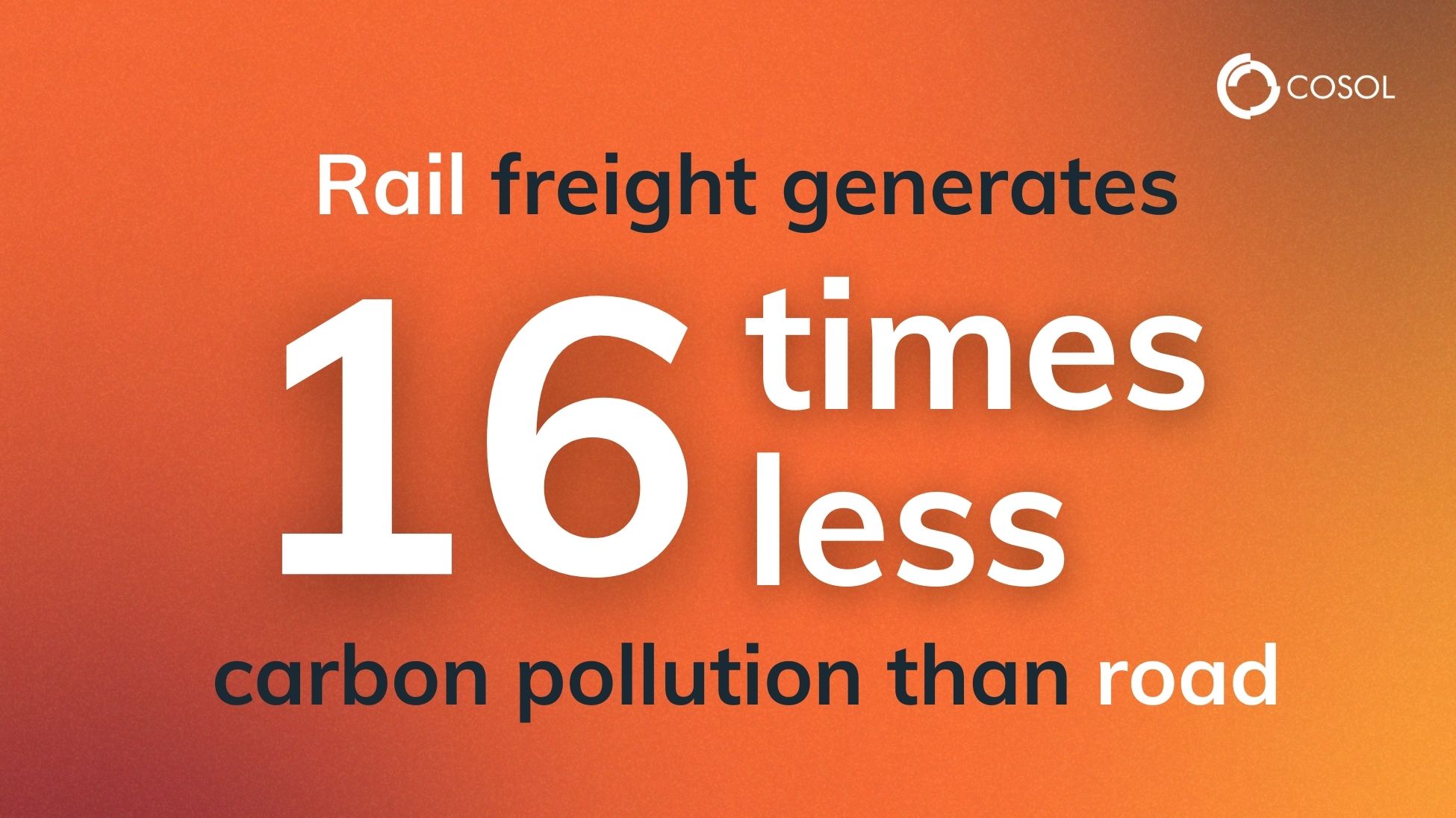 Rail freight generates 16 times less than carbon pollution than road