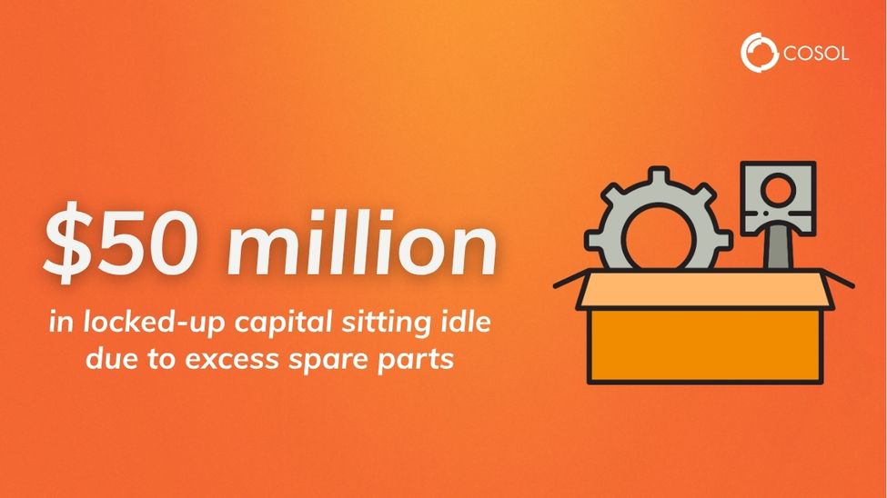 infographic from case study