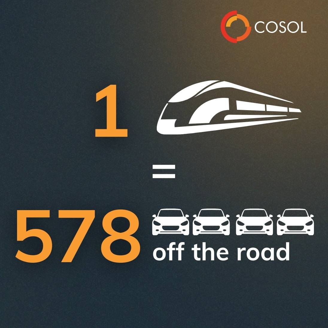 1 train equals 578 cars off the road