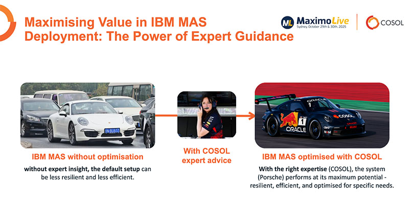 COSOL at MaximoLive Sydney 2025 - we highlight common questions asked about Maximo