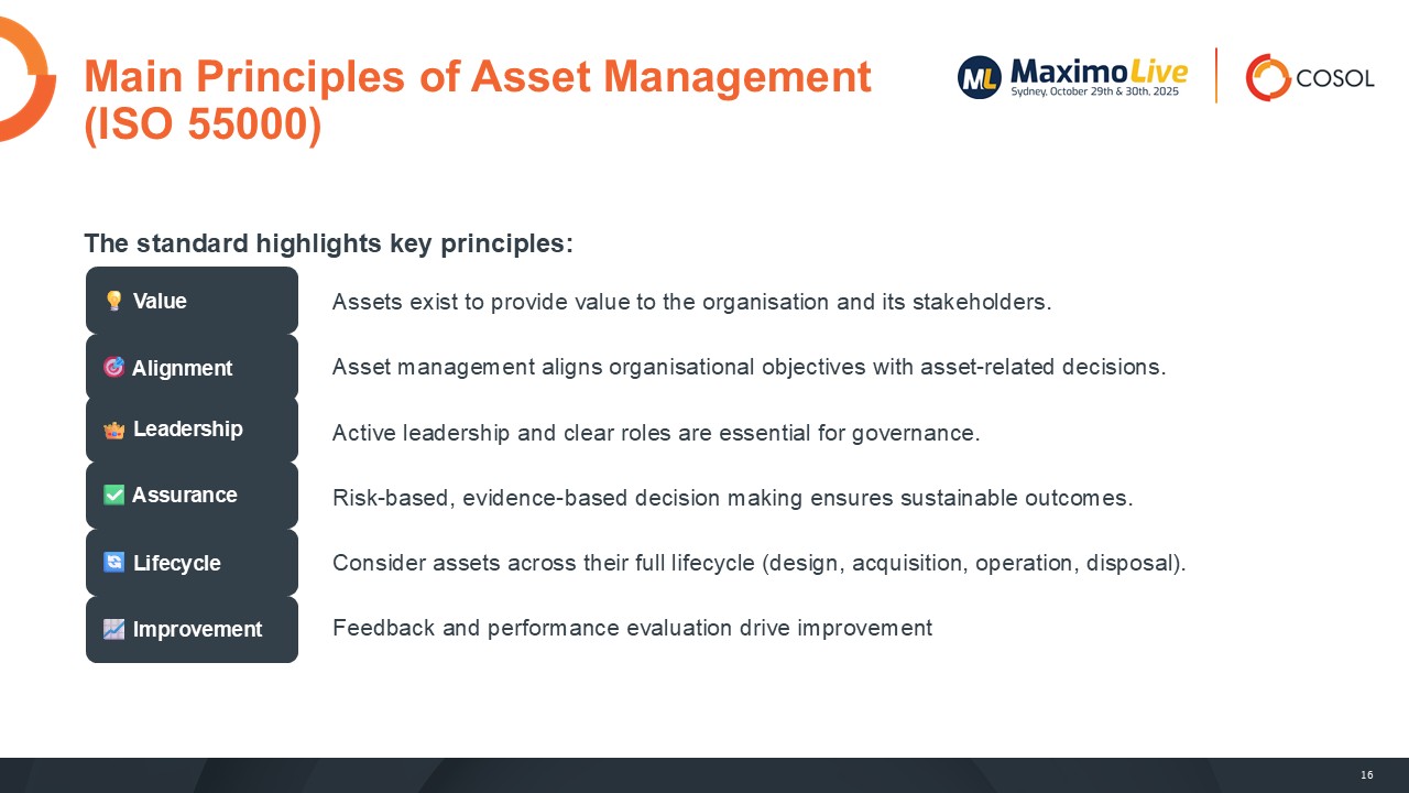 COSOL shares at Maximo Live 2025. Slide 16.