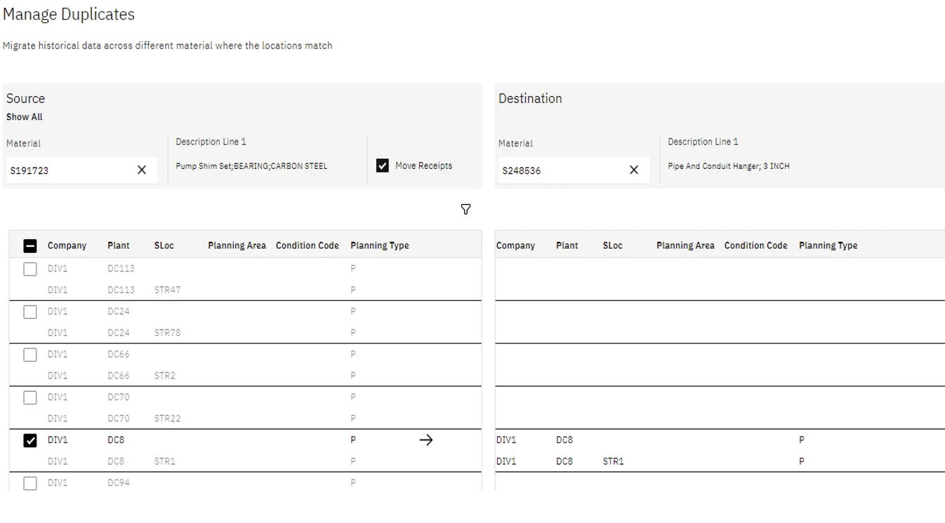 IBM Maximo Inventory Optimization - Managing Duplicates via History Consolidation