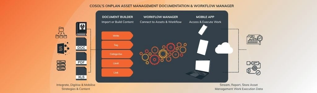 Digitising Asset Management Content_ 4 Tips to Boost Your Scale-banner